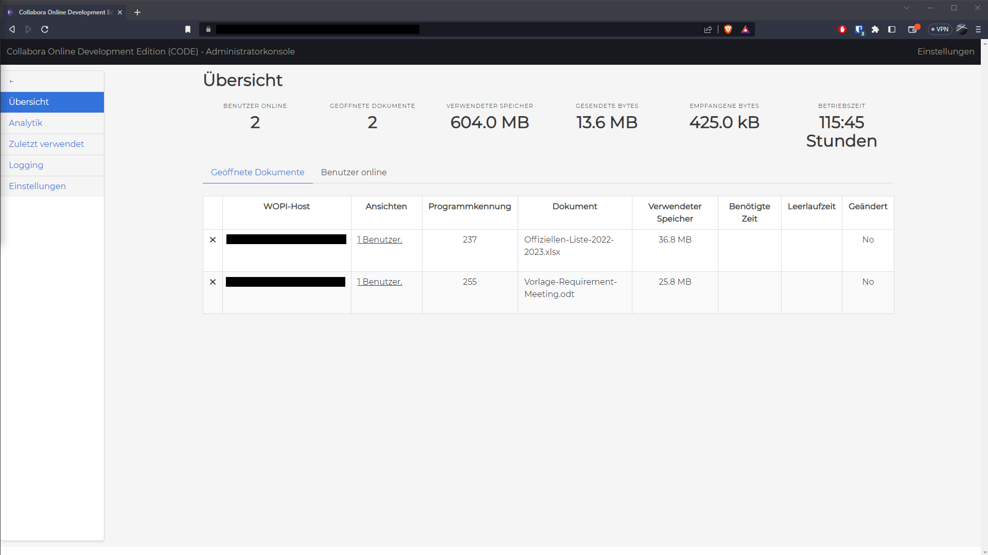 Collabora Code Dashboard